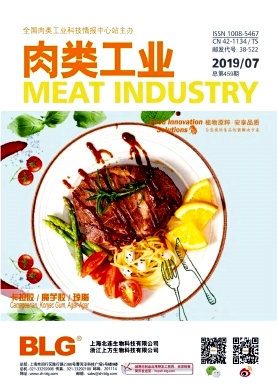 肉类工业杂志