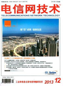 电信网技术杂志